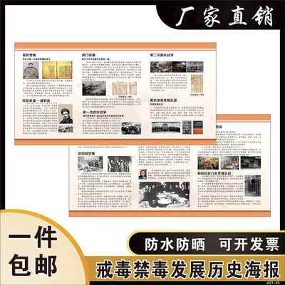 禁毒宣传海报墙贴禁毒史展板远离毒品贴纸学校园禁毒知识禁毒挂画