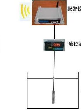 CA09K短信式无线水位控制器、野外水泵自动开关，水位监测短信