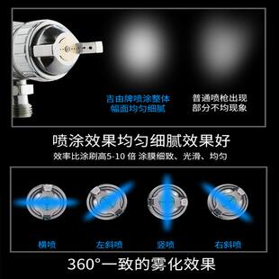 3YV5吉由w77气泵油漆喷枪气动喷壶喷漆喷胶枪w71下壶汽车喷漆枪壶
