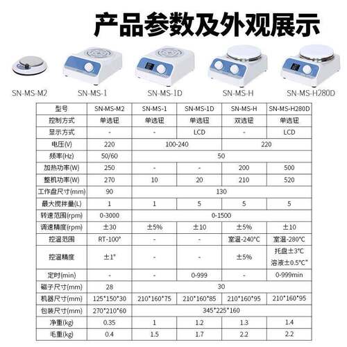 尚仪迷你磁力加热搅拌器实验室SN-MS-M2数显调速大容量电动搅拌机