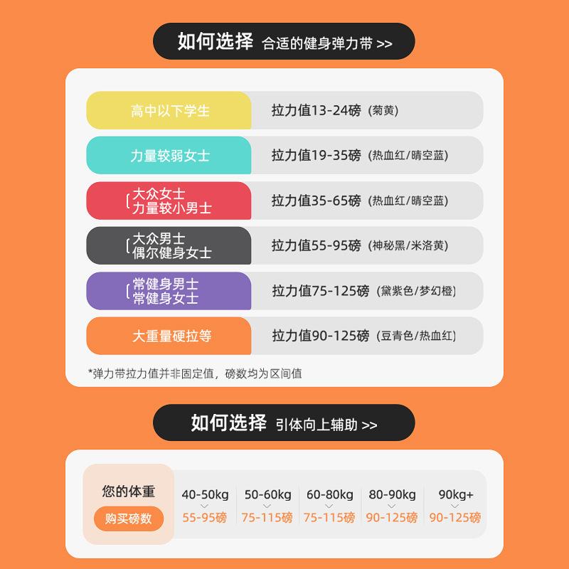 弹力带健身男阻力带胸肌力量训练弹力绳田径拉力绳引体向上助力带