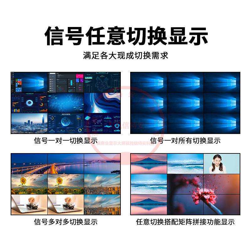 4K高清HDMI视频矩阵9进9出无缝切换器3*3拼接屏插卡机架式处理器