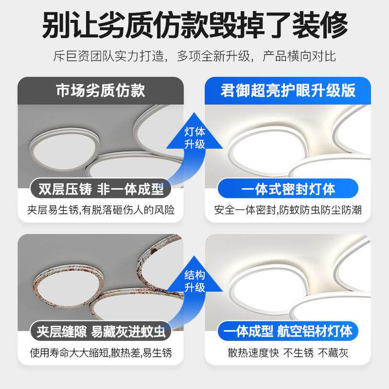 君御高端云朵灯具全屋2025新款简约现代大气客厅主灯鹅卵石吸顶灯