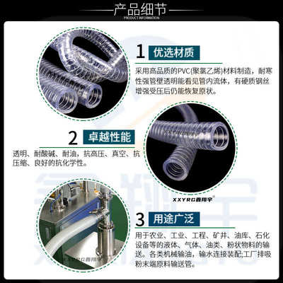 四季塑料pvc耐25透明增强/柔软高压排水管pvc耐压钢丝软管