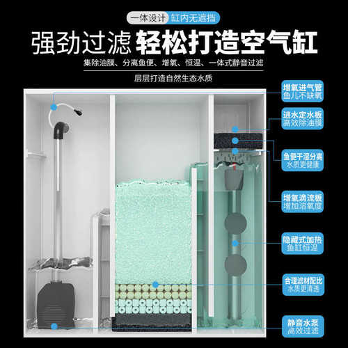 客厅鱼缸新款侧滤桌面家庭小型超白玻璃自循环生态懒人水族箱金鱼