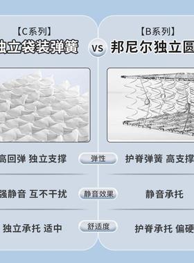席梦胶床思垫一米五宿舍用加厚款垫子20c乳m酒店家用弹簧DAF垫床