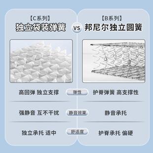 席梦思乳胶床垫一米五宿舍用加厚款垫子20cm酒店家用弹簧床垫硬垫