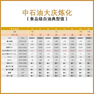 食品级白油10号15号白矿油脱模油矿物油液体石蜡润滑保养保鲜增亮
