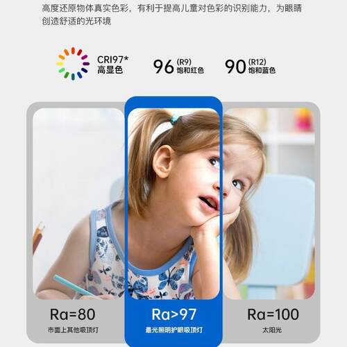 眼2026年新全光谱卧室灯温馨简约184e现代ld吸顶灯高显指房款间护