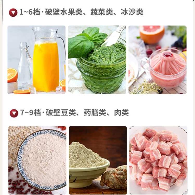 商用家用小型料理机搅拌果汁全自动榨汁破壁沙豆浆机磨多功能冰浆