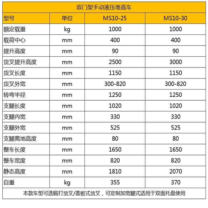 MS1双门架手堆高,车(载重1吨/升高2动MWS米,2.50米3米)