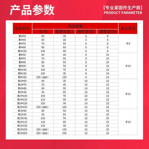 铁镀彩锌国标内爆膨胀丝六角拉爆膨胀螺头栓M6M8M10螺M48412