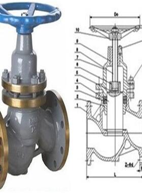 U41S-16CDN125不锈钢柱塞阀阀精铸法兰柱塞阀河北柱塞阀