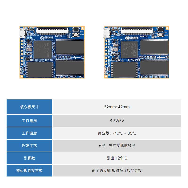 正7点原子北极星ST32核心板STM32H7M50XBH6/STM3N2F508JQAH6H750F