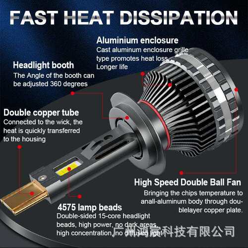 跨境K18大功率120W自带风扇快速散热汽车LED大灯H1 H4 H7 前照灯