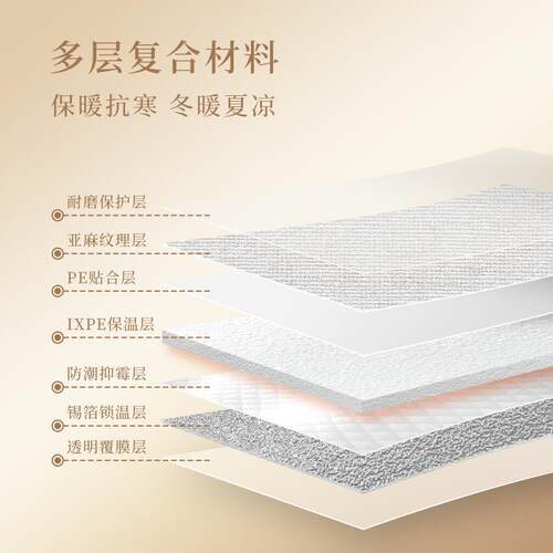 654ft暖墙贴加厚室内防寒水防保潮墙壁防纸3体d立冬季保温内墙自