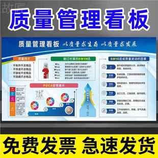 质量管理看板6s5s管理标识牌贴车间生产管理标识贴工厂产品品质提示牌目视化精益生产宣传栏生产宣传标语定制