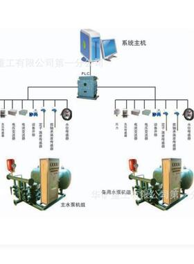矿用工作面控制系统KTC158 无人化采煤矿用工作面通信控制系统