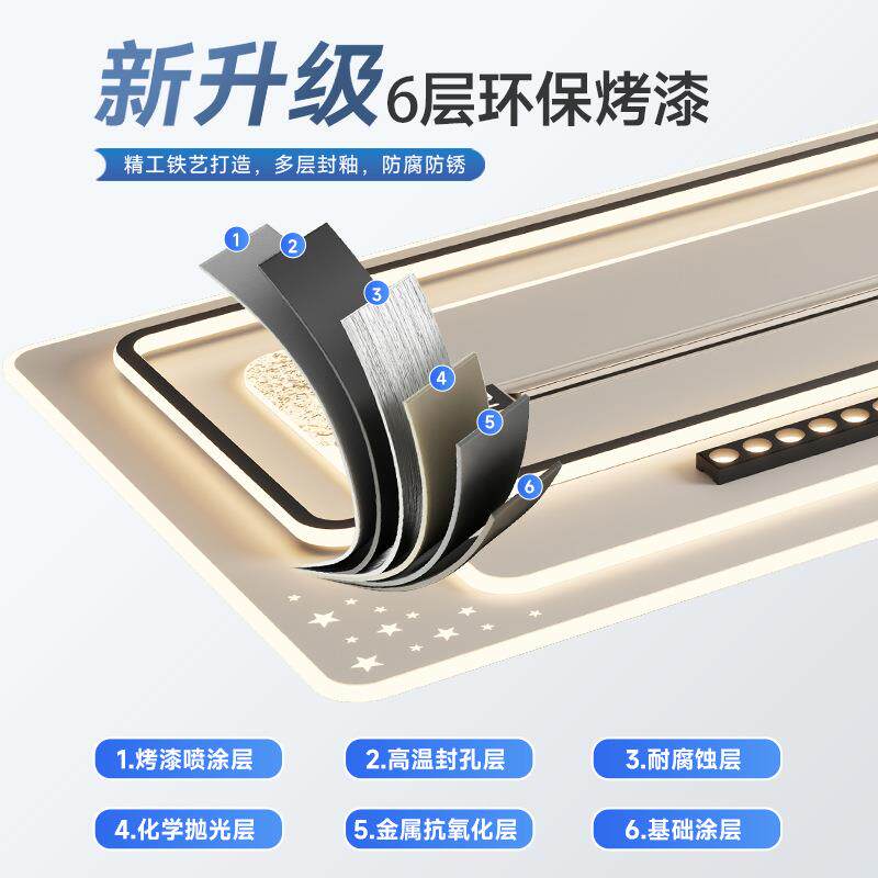 负离子数显风扇灯客厅吸顶灯现代简约书房卧室餐厅净化风扇护眼灯