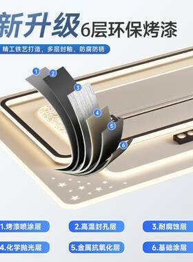 负离子数显风扇灯客厅吸顶灯现代简约书房卧室餐厅净化风扇护眼灯