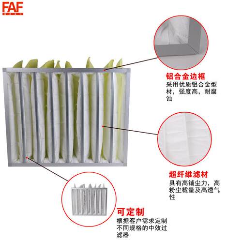 F8中效洁空气过滤器熔喷FAF-ZF式黄色风量大阻级力小净空调系统中