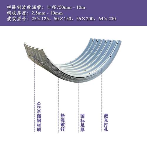 热镀锌钢波纹管DN1500桥涵加固市政公路排水沟用金属波纹涵管