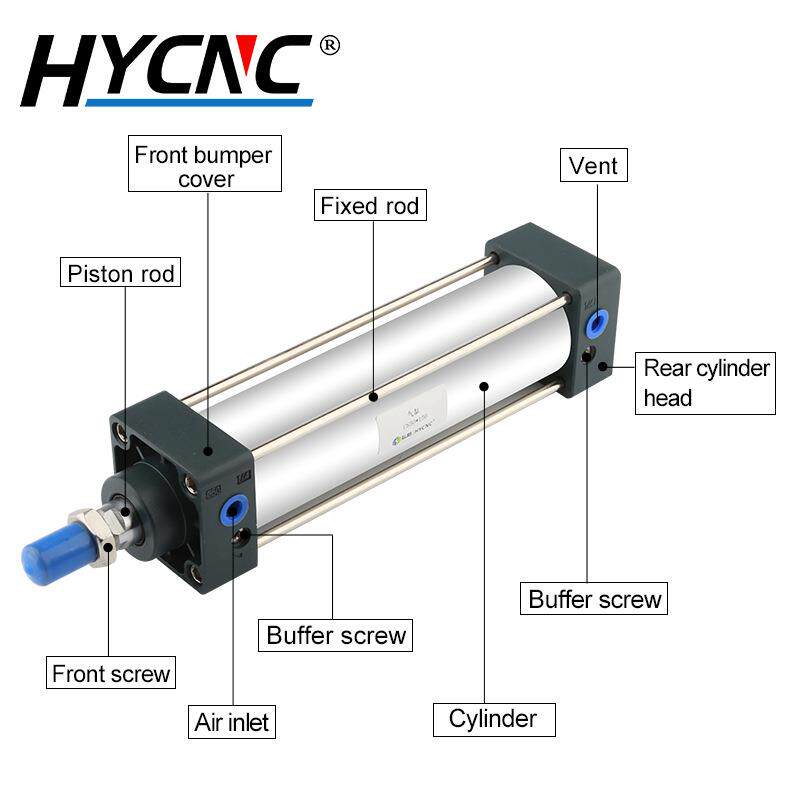 气缸货源SC40/75/100125/150/00/2503002706小型活塞式气动/元件