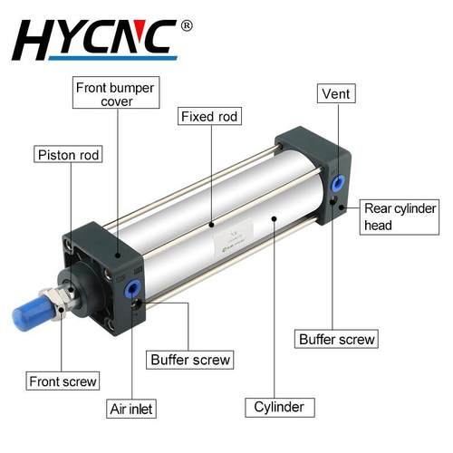气缸货源SC40/75/100125/150/00/2503002706小型活塞式气动/元件