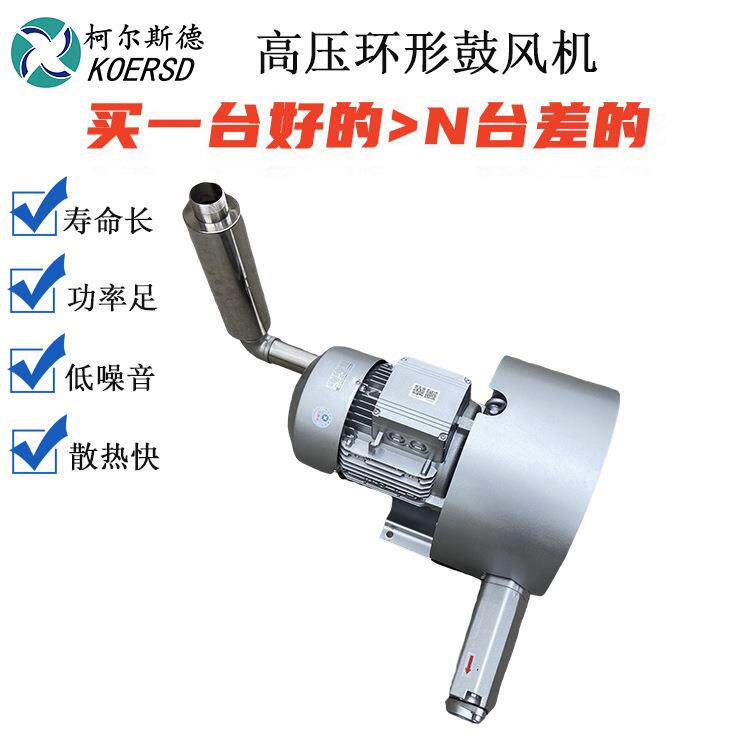 2BH1930-7AH17PCB制版机配套耐高温高压风机