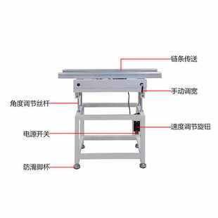 晟典電子波峰焊進(jìn)板機(jī)鏈條速度可調(diào)傳送機(jī)全自動(dòng)插件輸送入板機(jī)