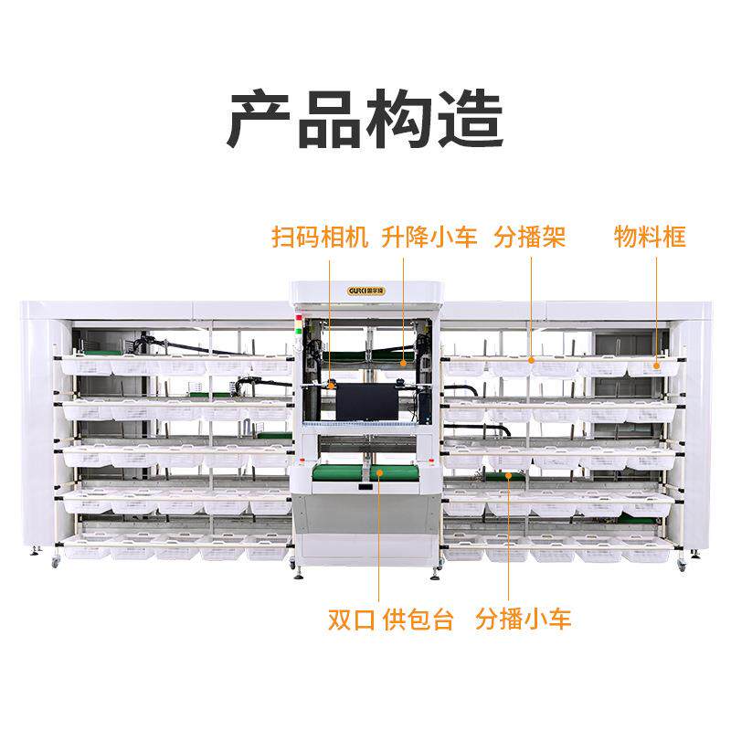 智能分拣机播种墙电商全自动分拨墙可移动式电子拣货播种机