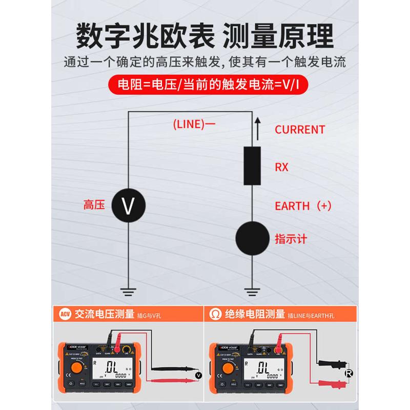 胜利VC60B+ 绝缘电阻测试仪 数字兆欧表 250V/500V1000V绝缘摇表