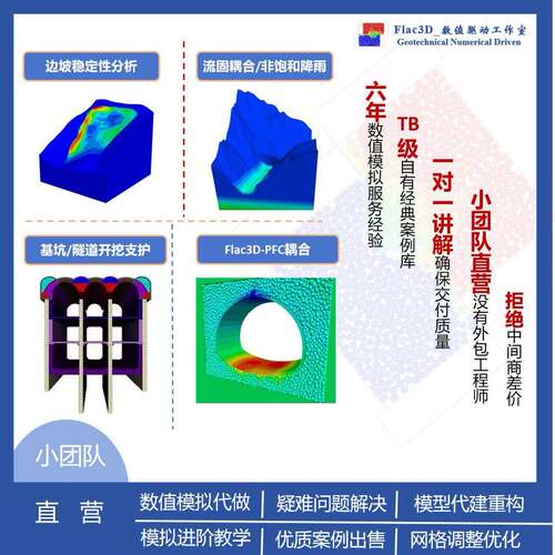Flac3D数值模拟代做隧道基坑开挖边坡稳定性分析流固耦合PFC耦合