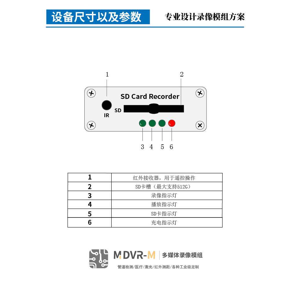 sd卡单路dvr录像机车载一路高清视频监控储存循环播放车载录像机