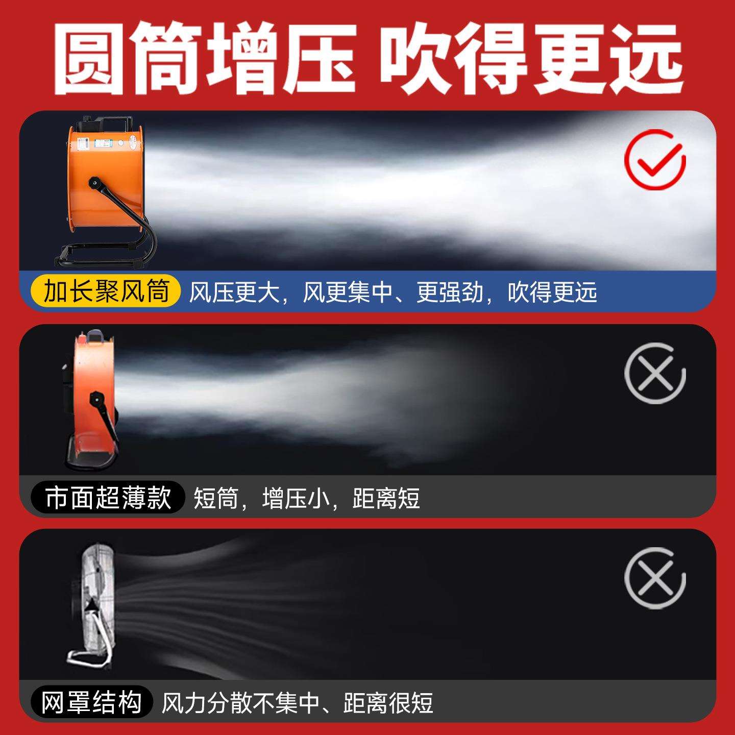 工业风扇趴地风扇工厂大风力车间大功率散热电风扇商用落地扇