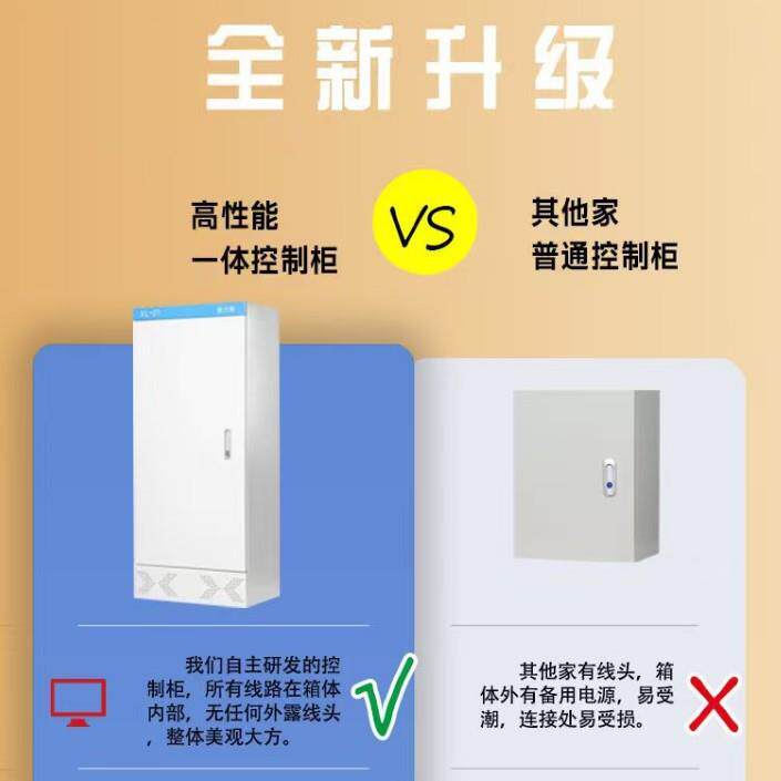三厂ZHWZA-0.家家用梯小型梯无地坑电家用电别墅层液压家庭用电梯