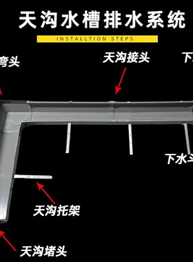 灰色PVC天沟屋檐水槽房檐沟管落水槽雨水槽户外阳台排水U型导水槽