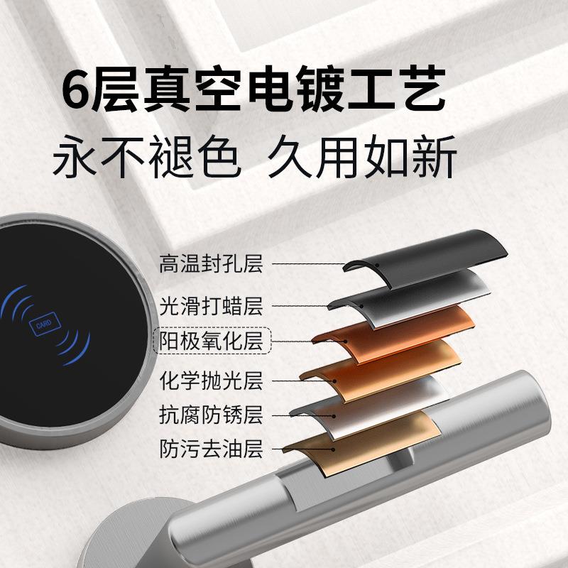 酒店宾馆分体锁智能酒店门锁如家酒店宾馆锁民宿感应刷卡公寓木门