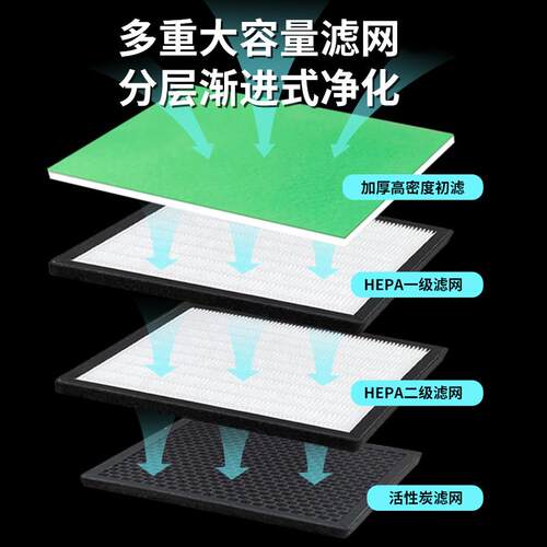动式烟工LSL-XY-6业级空气净化器移焊锡烟雾净焊化器接焊排烟收集