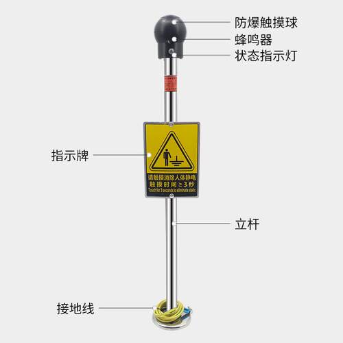 誉乏YF-PSA人体静电释放器声光报警触摸式静电消除器声光报警功能