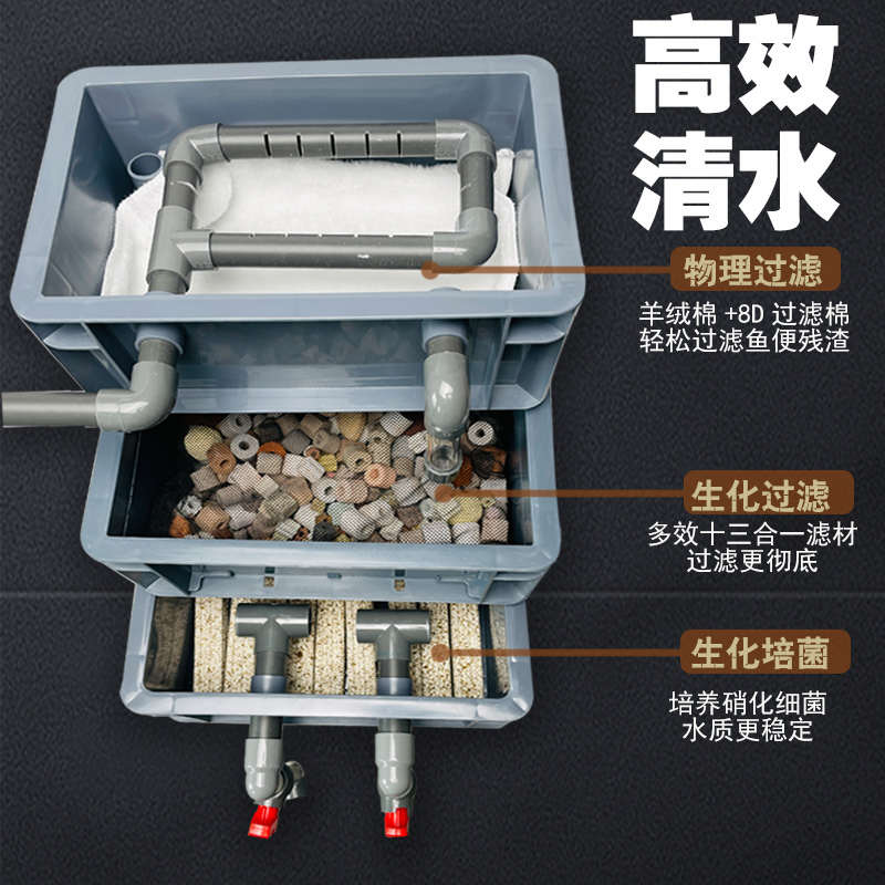 鱼缸过滤器循环系统周转过滤箱加高滴流盒鱼马桶增氧水泵培菌全套