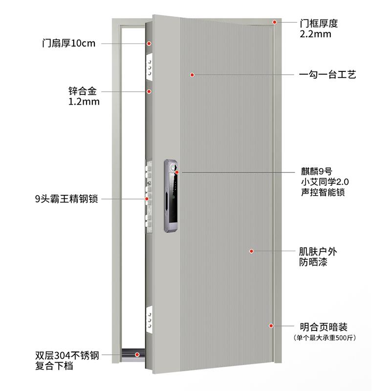 奶油风2025新款入户门甲级防盗门通用型家用子母大门进户门无门楣