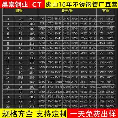 0*530不锈钢方管 201不锈钢 63043不锈钢小方管 31管L钢管小方管