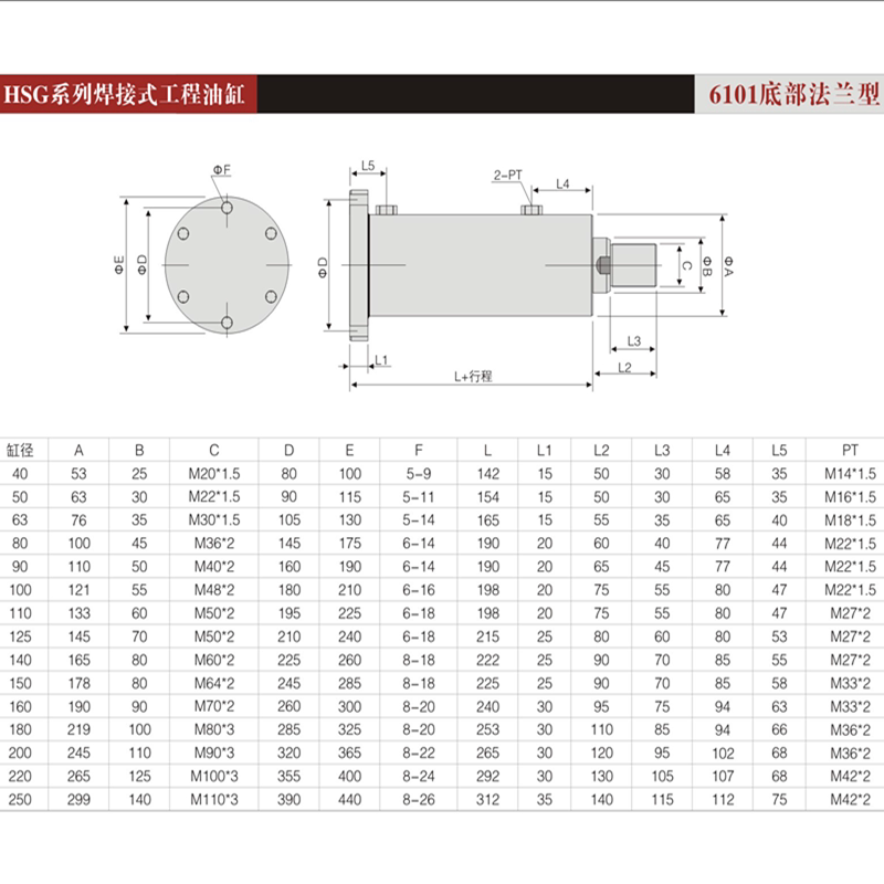 推力8-20吨高压焊接缸HSG90/100/110/125耳环/法兰型液压工程油缸