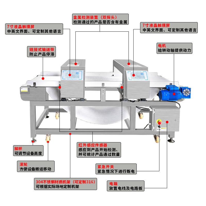 高广东食品金属探测器安全检仪测塑YH603胶原料精度输送探带式金