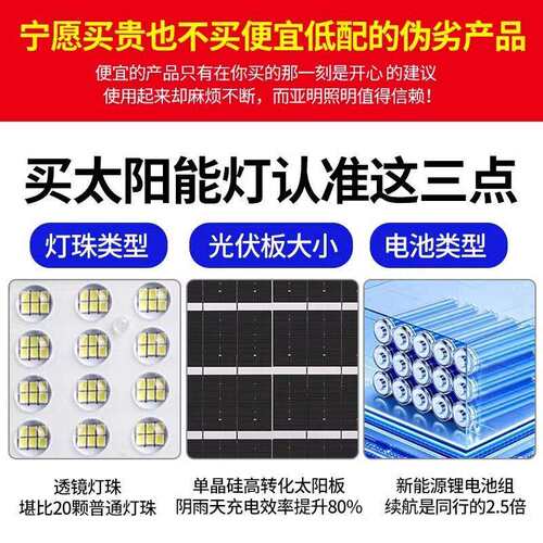 亚明led太阳能投光灯户外防水200W路灯超亮农村别墅庭院照明道路