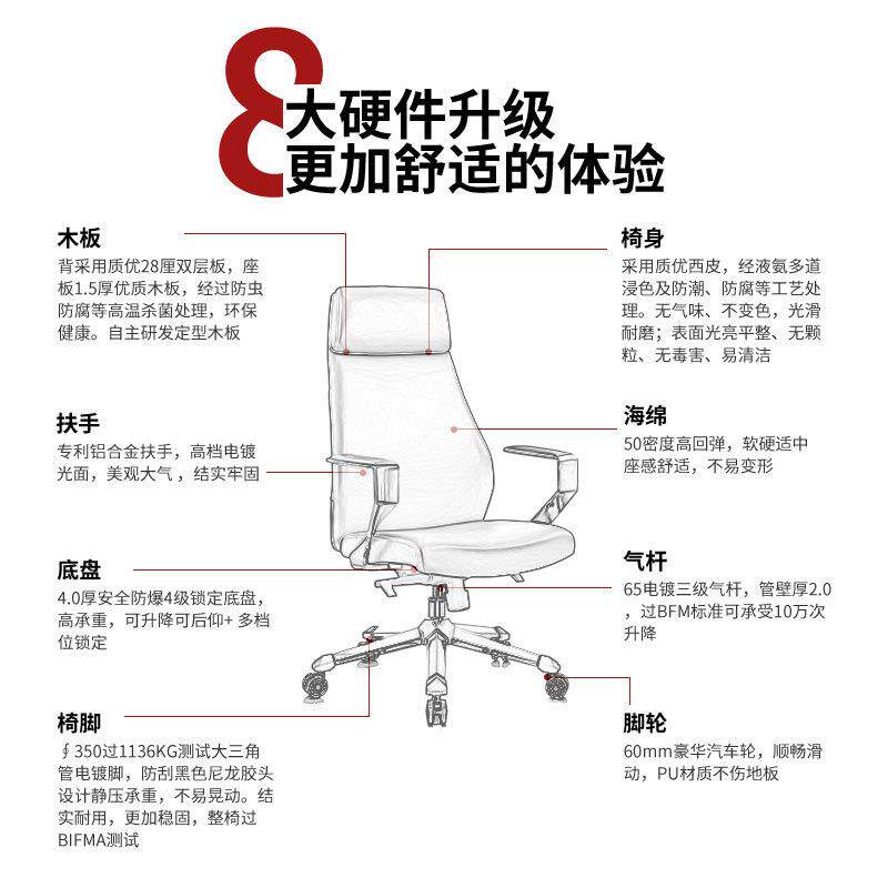 总裁电脑椅家用老板椅升降旋转人体工学办公椅书房椅子书桌椅