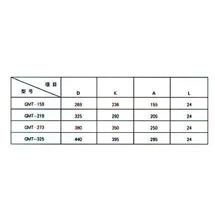 高频脉冲脱磁器 磁选设备 明珠电子现货供应 量大从优