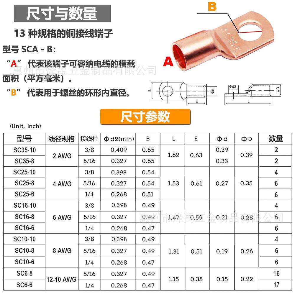跨境195PCS盒装 SC窥口铜鼻子接线端子铜线耳/红黑热缩管套装 - 实物图