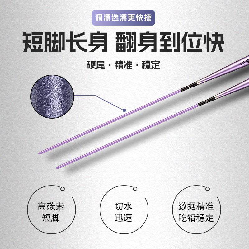 425电子夜光漂CB咬钩变色夜光漂罗非浮漂拍一发六罗非漂